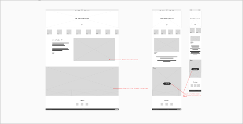 layout de la page d'accueil