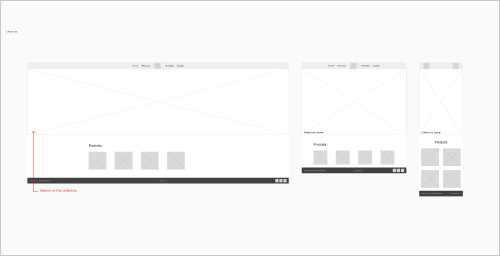 layout de la page d'une collection