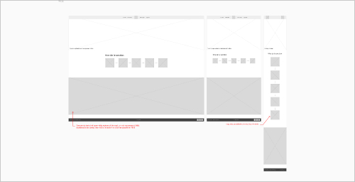 layout de la page historique de la chine